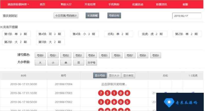 springboot2+vue2+bootstrap4开发的一款ssc源码带后台插图7