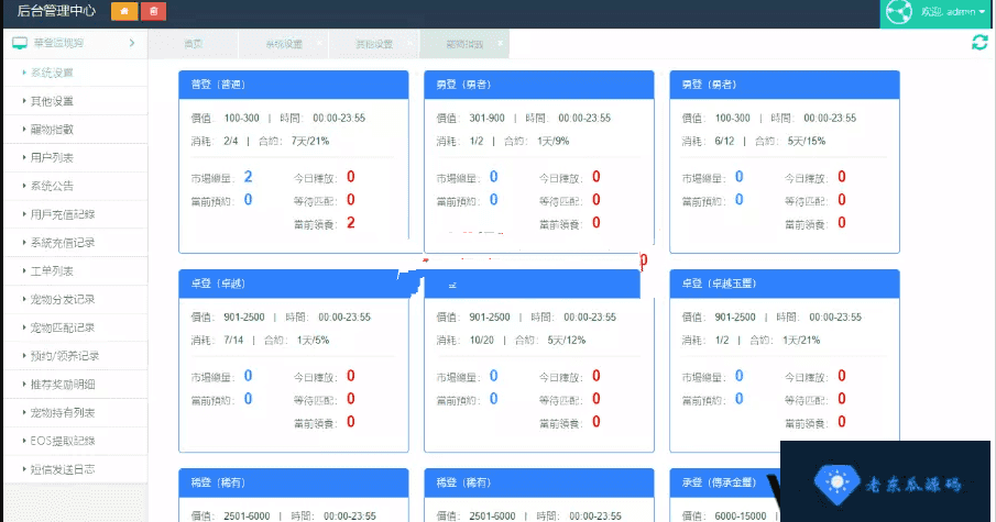 【老东瓜首发运营版】华登区块狗/莱特区块狗/区块宠物养成养殖系统/派特宠物街模式/区块猫插图3