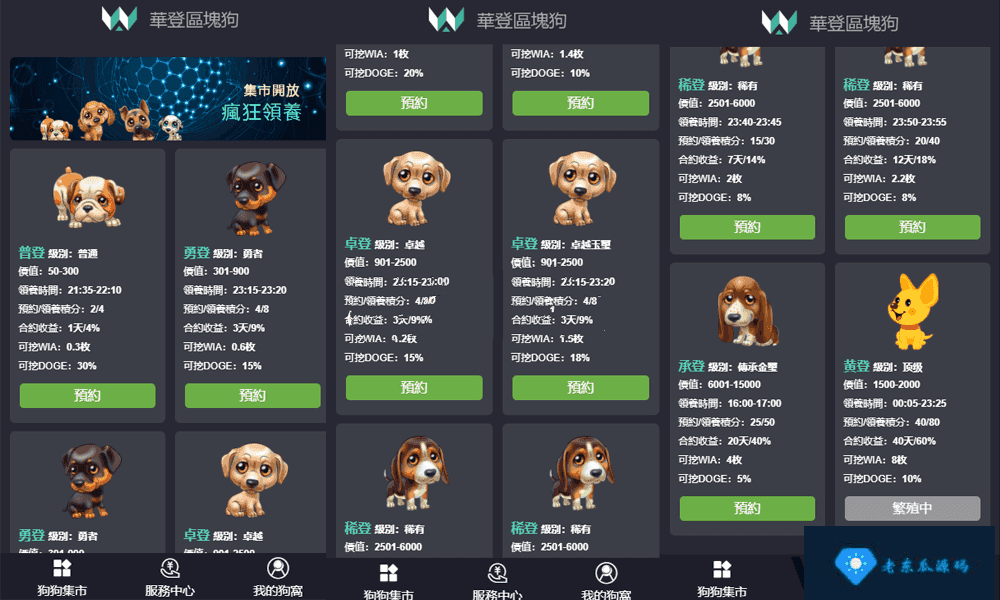 【老东瓜首发运营版】华登区块狗/莱特区块狗/区块宠物养成养殖系统/派特宠物街模式/区块猫插图1