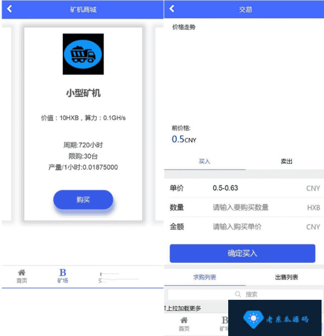 老东瓜源码蚂蚁大未来 新版区块链源码 点对点交易 带曲线图/六级分销插图3