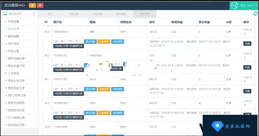 【老东瓜首发运营版】华登区块狗/莱特区块狗/区块宠物养成养殖系统/派特宠物街模式/区块猫插图5