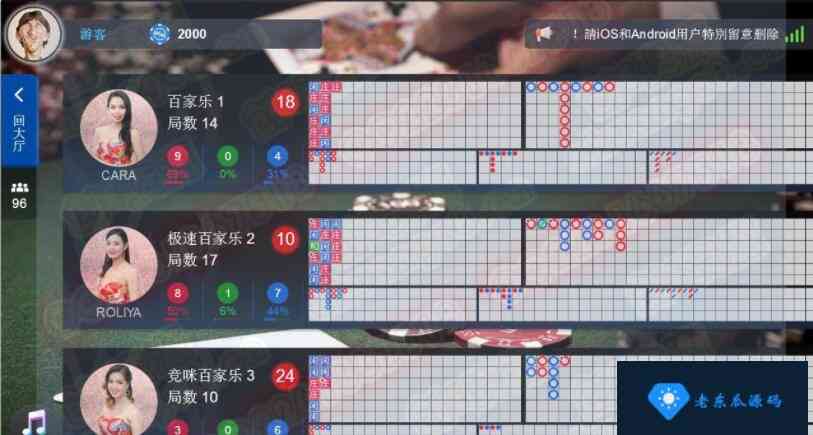 真人百家乐带录像带控制，市面上无此版本，合购得到插图5