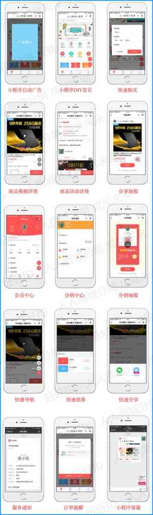 人人商城官版跟随官方更新至v3.14.25【后台一键更新-小程序一键发布】插图1