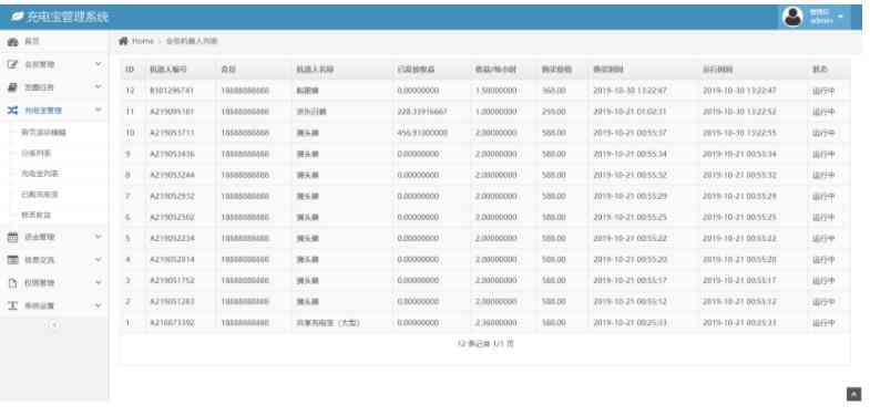 老冬瓜源码首发价值3600元鸡之家鹅蛋鹅之家机器人充电宝区块共享复利合约挖矿挂机理财分红赚钱系统插图9