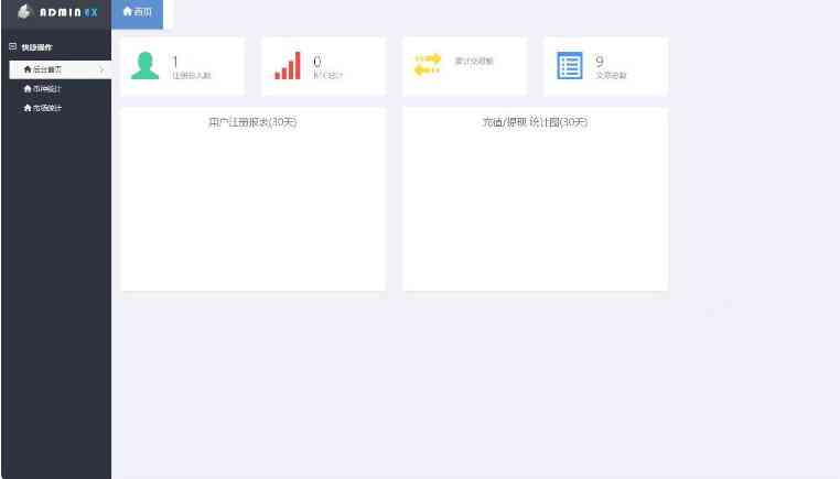 仿火币|区块链|虚拟数字货币交易所|BTC|OTC|币币交易|带充值区块链交易所插图7