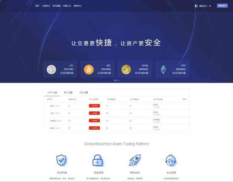 仿火币|区块链|虚拟数字货币交易所|BTC|OTC|币币交易|带充值区块链交易所插图1