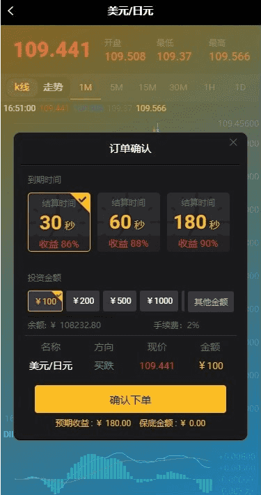 完美运营版WP系统源码完整数据 K线正常带教程可封装APP插图3
