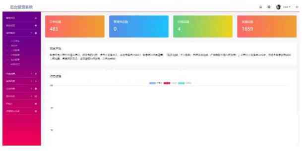 最新云赏视频付费打赏平台源码V8.1 带安装视频教程插图9