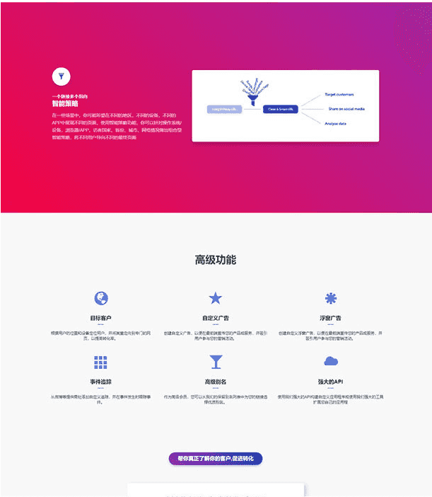 全新PHP网址缩短防封短网址生成系统源码插图3