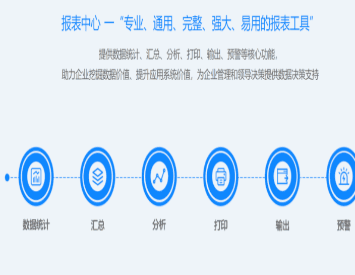 通达OA官网最新2019V11版本破解版插图13