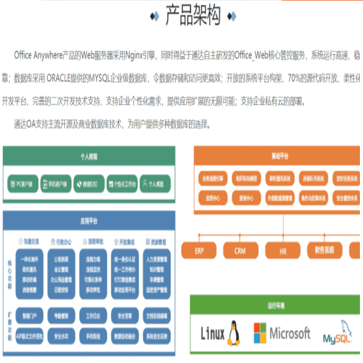 通达OA官网最新2019V11版本破解版插图31