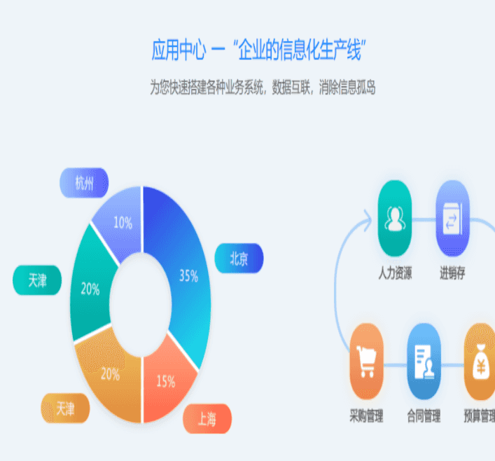 通达OA官网最新2019V11版本破解版插图15