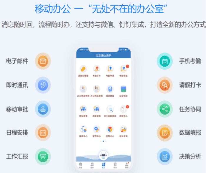 通达OA官网最新2019V11版本破解版插图19