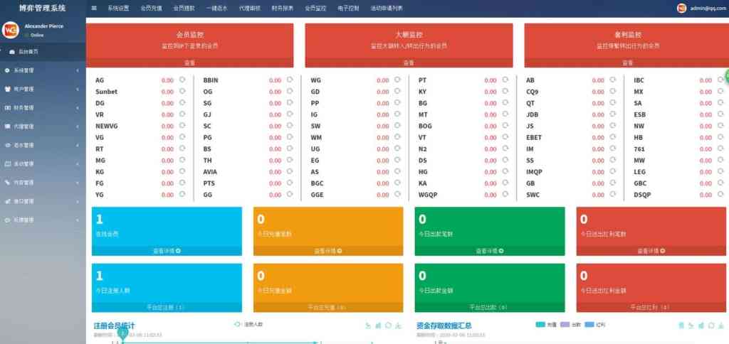 AG/Sunbet私-网(包-杀,无痕切换!YLC源码-老东瓜源码下载 -源码屋-网站源码程序下载-免费商业源码-ASP源码-PHP源码分享! AG/Sunbet私-网(包-杀,无痕切换!YLC源码-老东瓜源码下载 -源码屋-网站源码程序下载-免费商业源码-ASP源码-PHP源码分享!