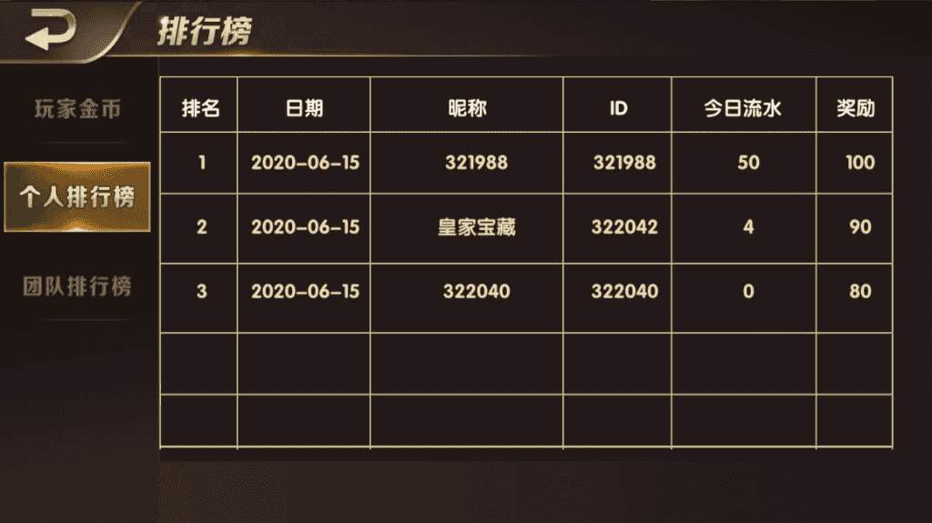 【老冬瓜源码独家修复】知己娱乐棋牌完整纯源码 数据库+客户端+服务端+UI+网站全源码插图15