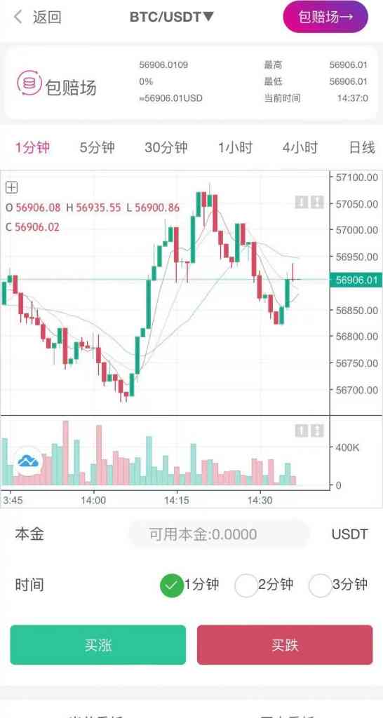 亲测/区块连交易所/微盘交易/UTD币插图7