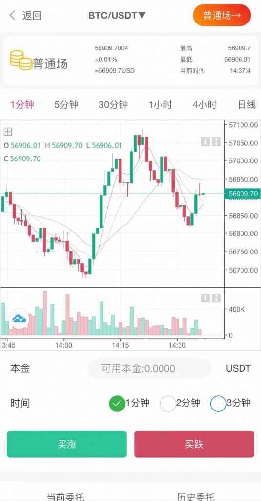 亲测/区块连交易所/微盘交易/UTD币插图13