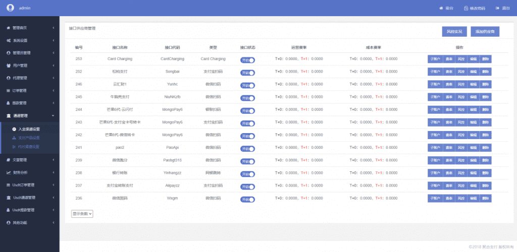 老冬瓜二开usdt支付系统/usdt支付接口/第三方区块链支付平台插图9