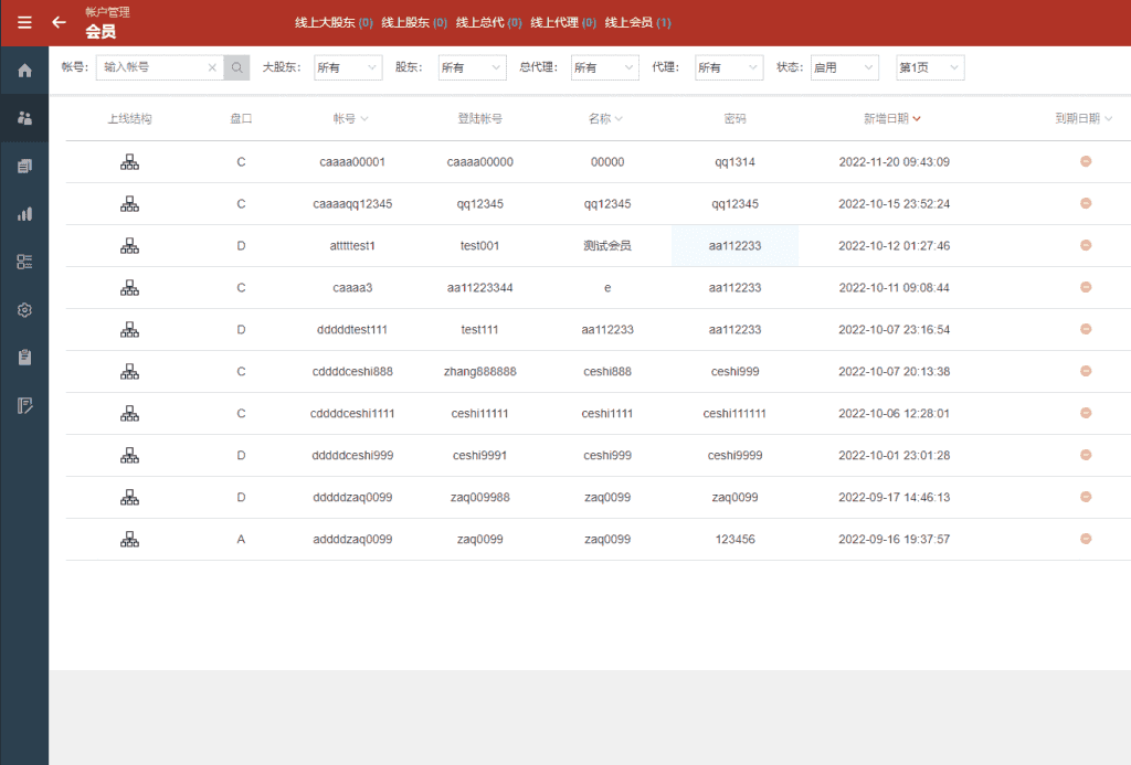 皇冠世界杯源码/多语言球盘源码/反波胆系统插图13