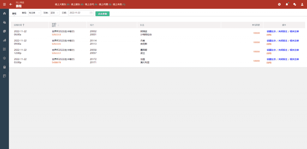 皇冠世界杯源码/多语言球盘源码/反波胆系统插图15