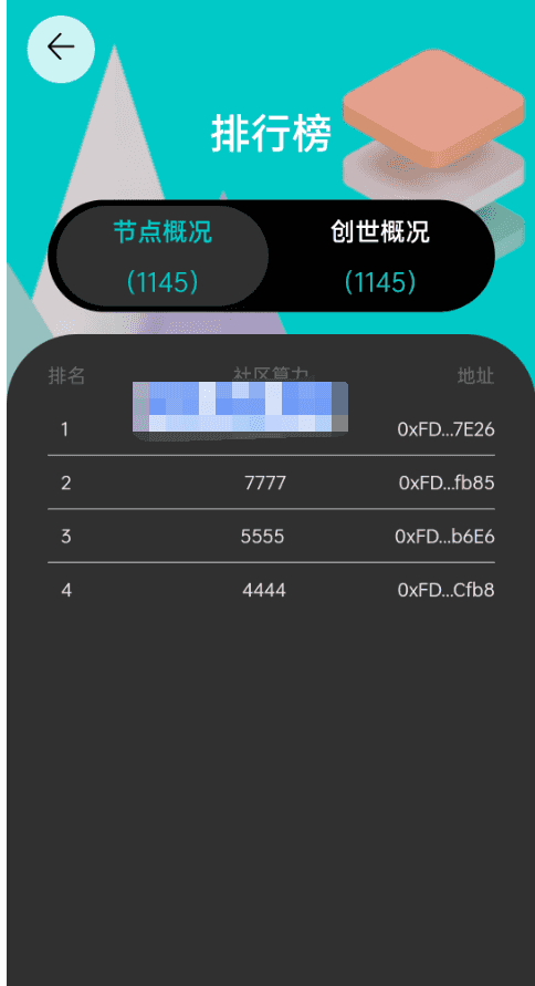 双语言合约挖矿/RNB质押挖矿/区块链算力矿机/前端uinapp插图11
