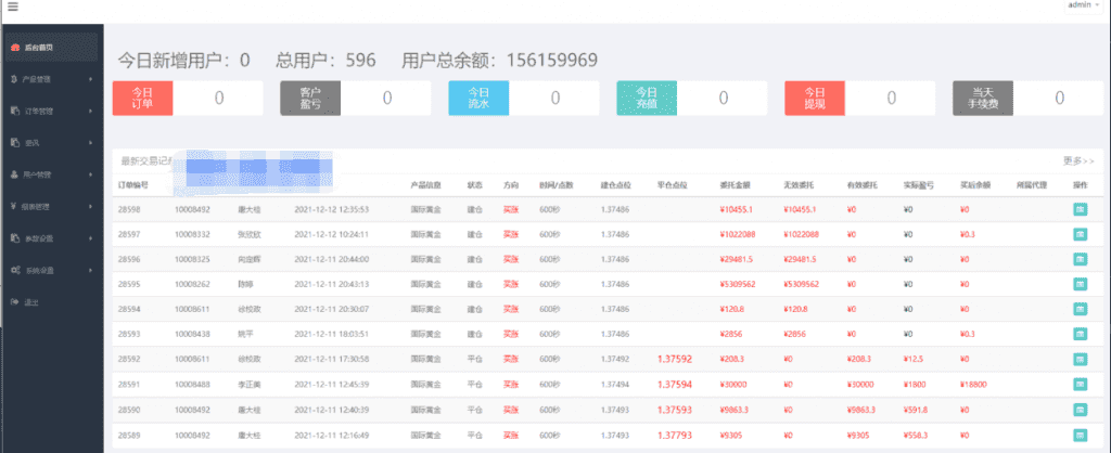 2023/1/11新界面微交易时间盘稳定运营版本插图11