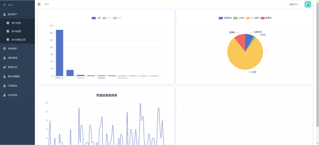 老冬瓜亲测–创胜系列/沧县麻将游戏房卡棋牌组件源码下载插图11