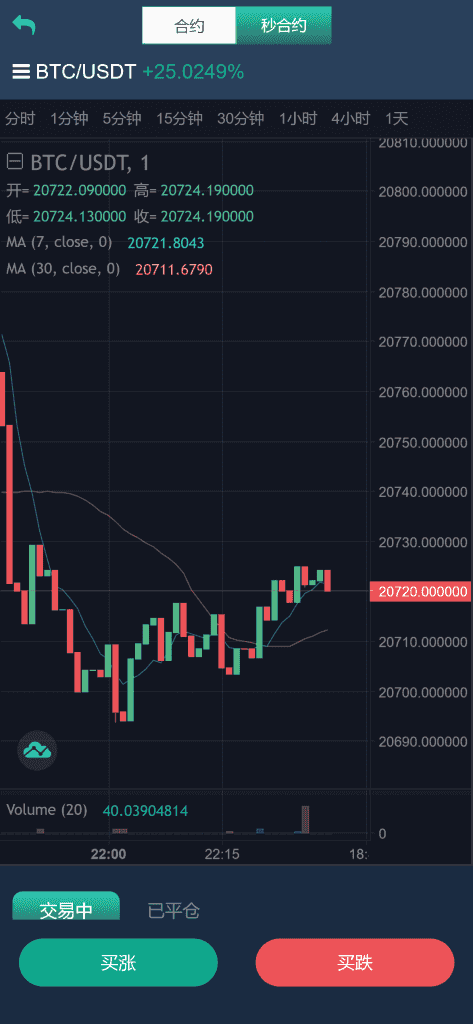 新版多语言交易所系统/合约期权交易所/理财认购矿机插图5