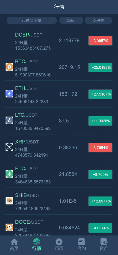 新版多语言交易所系统/合约期权交易所/理财认购矿机插图9