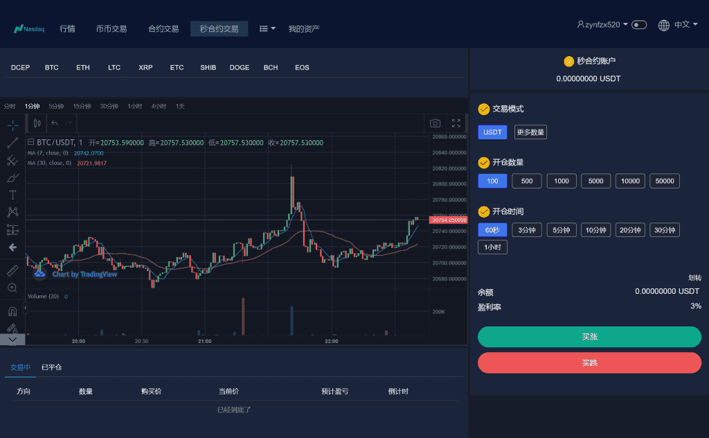 新版多语言交易所系统/合约期权交易所/理财认购矿机插图13