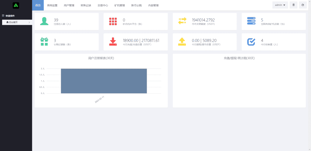 【老冬瓜最新版本】2023年最新黑色交易所/defi交易所/秒合约+矿机+IEO认购完美级交易所/带搭建教程+脚本 【最新版本】2023年最新黑色交易所/defi交易所/秒合约+矿机+IEO认购完美级交易所/带搭建教程+脚本-老东瓜源码下载 -源码屋-网站源码程序下载-免费商业源码-ASP源码-PHP源码分享! 【老冬瓜最新版本】2023年最新黑色交易所/defi交易所/秒合约+矿机+IEO认购完美级交易所/带搭建教程+脚本 【最新版本】2023年最新黑色交易所/defi交易所/秒合约+矿机+IEO认购完美级交易所/带搭建教程+脚本-老东瓜源码下载 -源码屋-网站源码程序下载-免费商业源码-ASP源码-PHP源码分享!