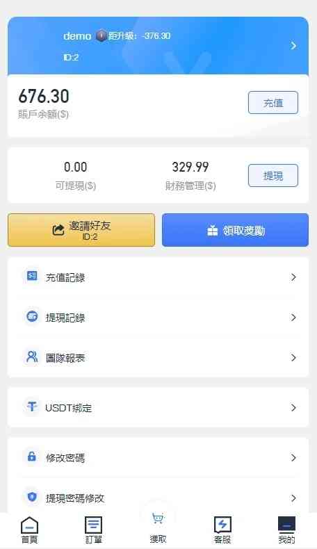 【l老冬瓜商业资源】多语言刷单拼团（卡单）/带机器人/多渠道支付/带搭建教程插图11