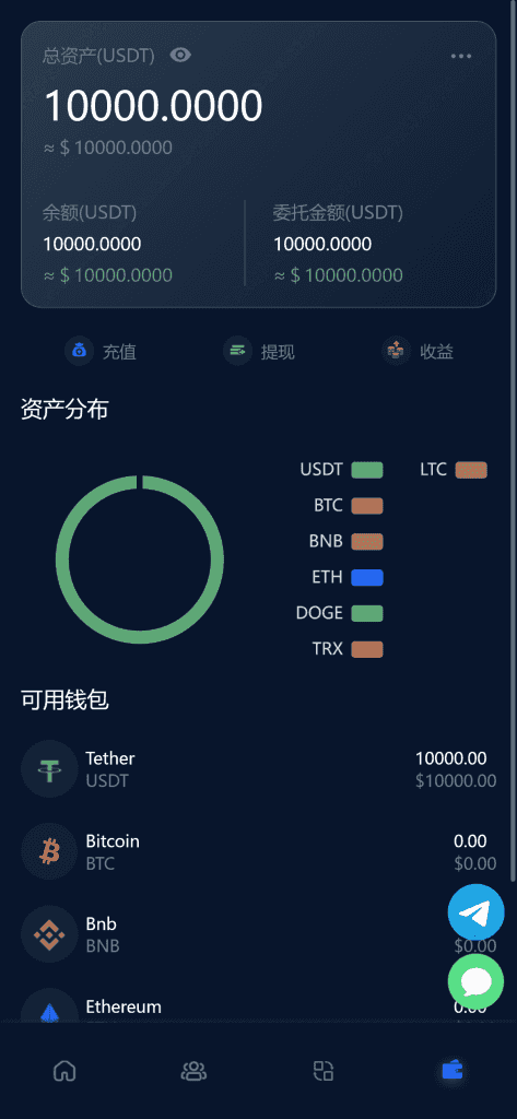 多语言虚拟币投资理财区块链质押区块链量化机器人投资插图7
