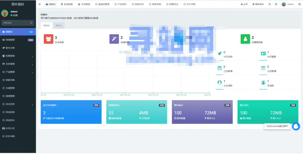 二开版台湾股票系统/申购折扣交易系统/股票配资源码插图11