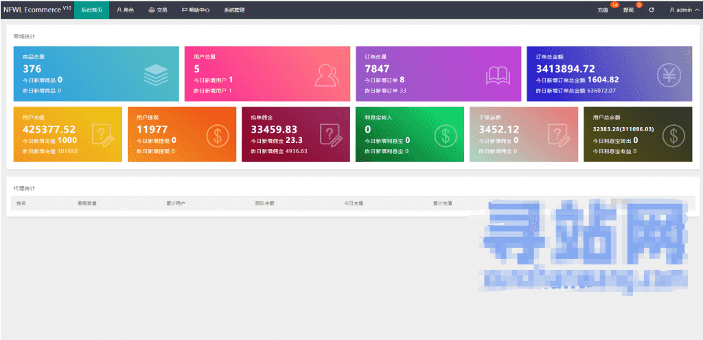 新UI多语言抢单刷单系统/卡单连单/订单自动匹配系统插图9