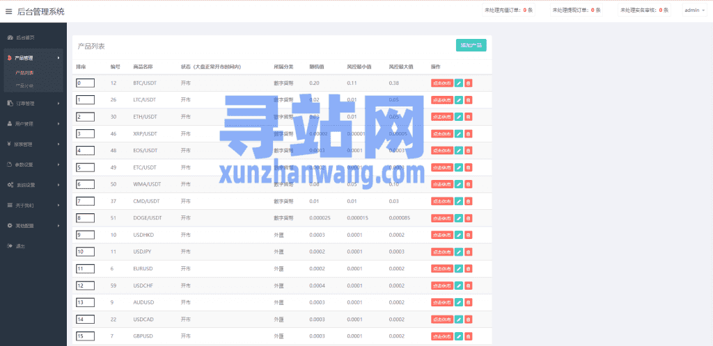 全新伪交易所系统/虚拟币期货外汇合约交易/微盘时间盘微交易源码插图23