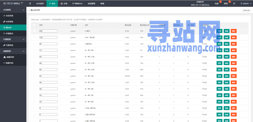 二开版海外抢单刷单系统/用户风险值/叠加组/订单自动匹配系统插图29