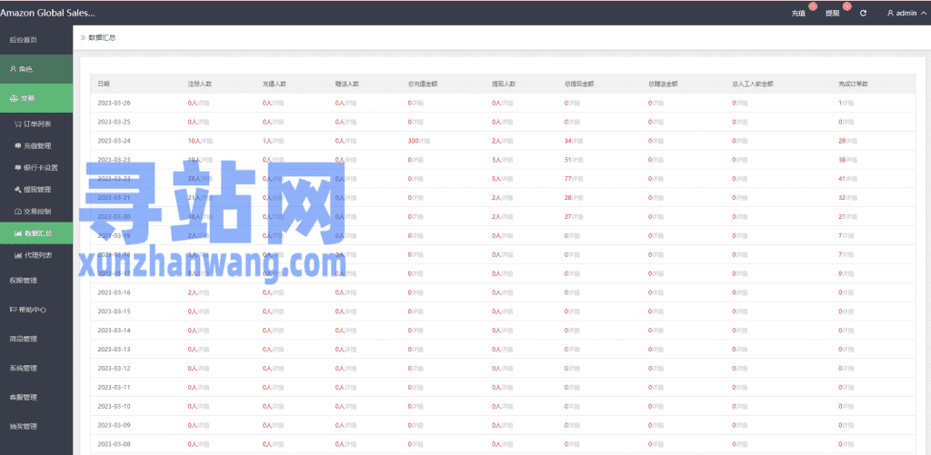亚马逊抢单刷单系统/海外订单自动匹配系统/派单/转盘插图27