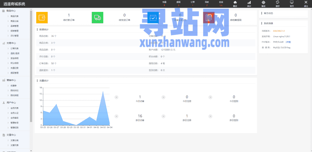 定制版抖音卷系统/抖音电商卷抢购回收/抖音电商投资理财插图27