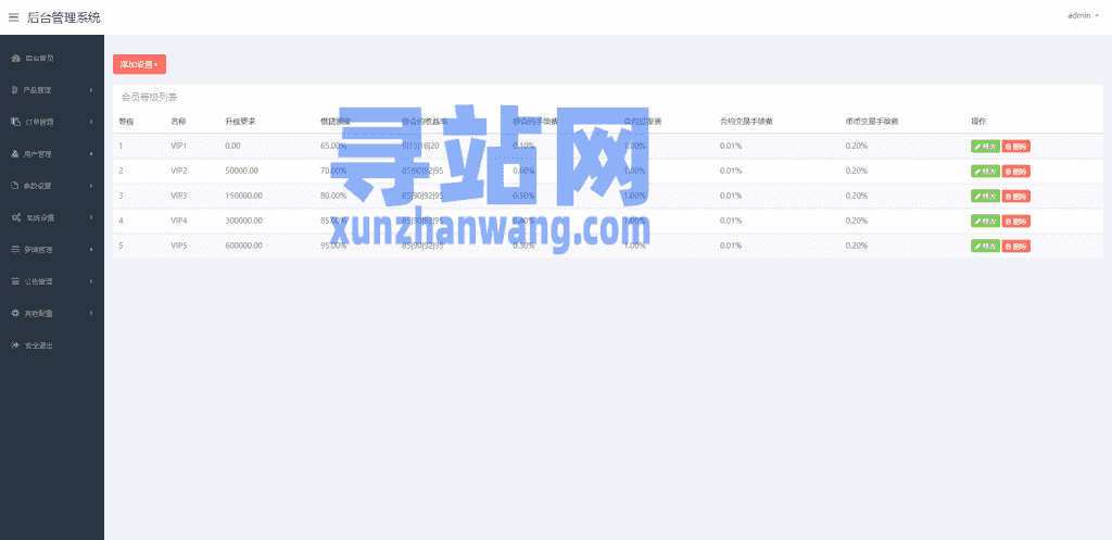 二开版微盘时间盘系统/币币合约期权交易/微交易/伪交易所源码插图43