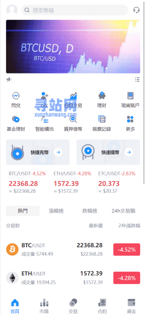 【老冬瓜商业资源】JAVA九国语言完美交易所插图1