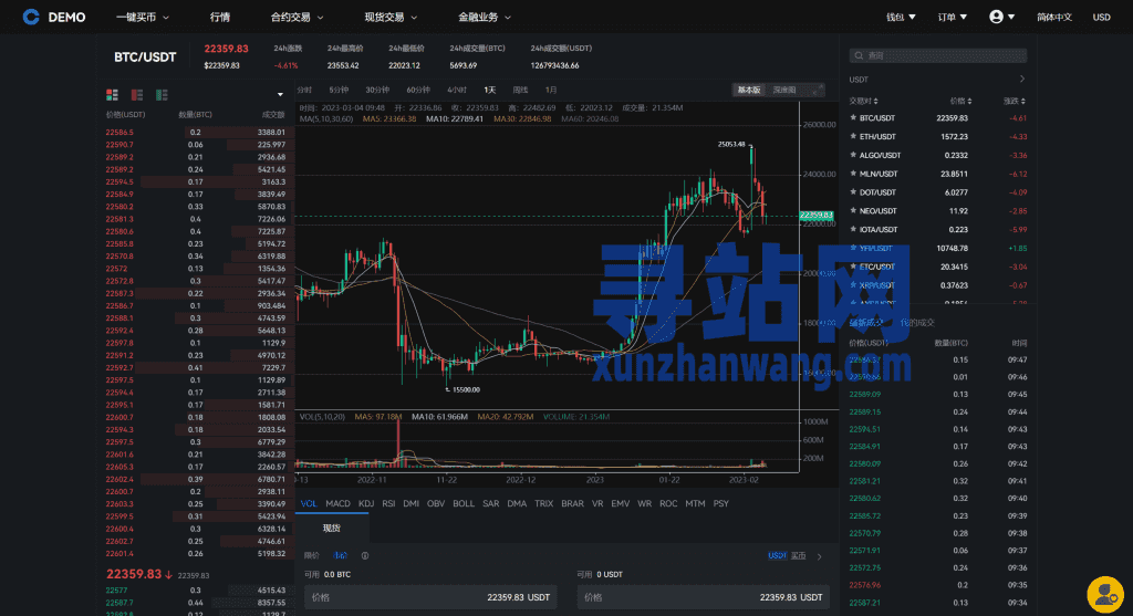 【老冬瓜商业资源】JAVA九国语言完美交易所插图29
