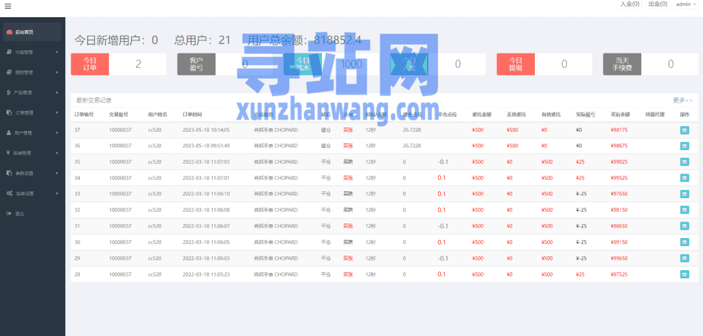 前端uniapp微盘系统/微交易时间盘源码/期货涨跌交易插图19