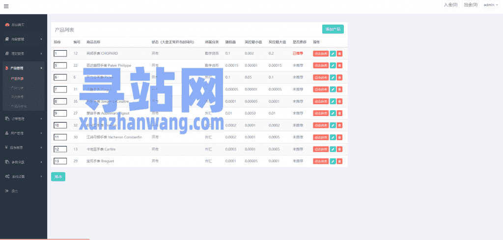 前端uniapp微盘系统/微交易时间盘源码/期货涨跌交易插图25