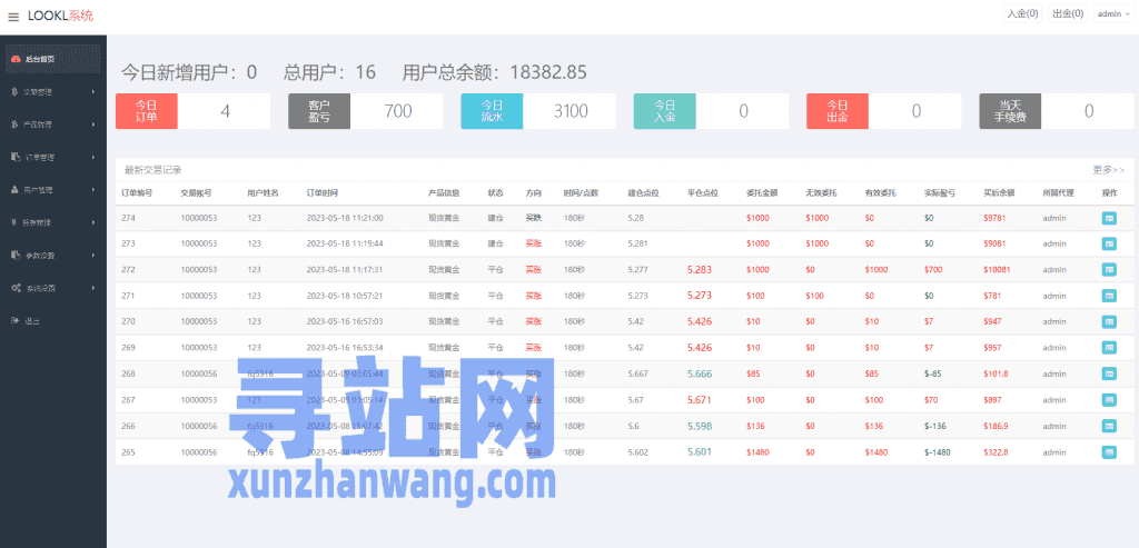 二开版微交易源码/房间限制微盘系统/期货微交易系统插图21