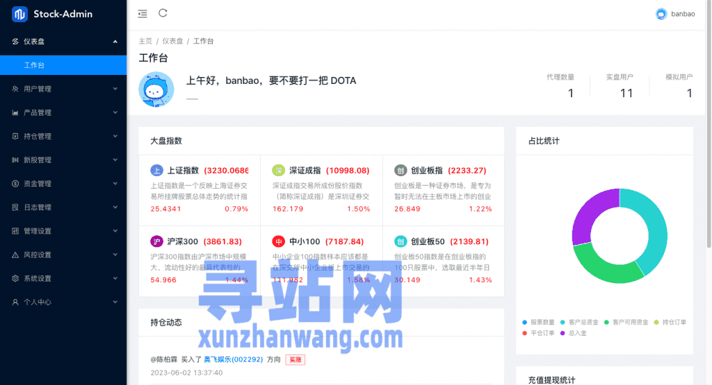 唯品会商城优惠卷投资系统，后端使用fastadmin框架  系统模式就是前端注册会员联系客户充值余额  后台添加单独会员的活动 前端会员即可领优惠卷投资插图15