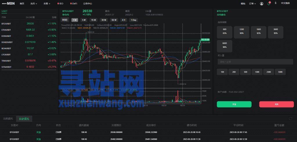 二开版多语言交易所系统/秒合约/IEO/质押挖矿/自动充值插图23