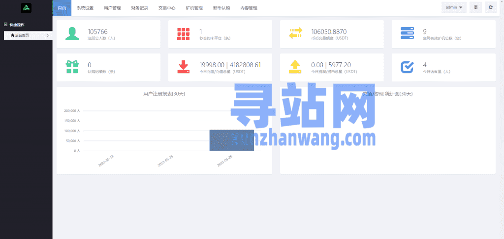 二开版多语言交易所系统/秒合约/IEO/质押挖矿/自动充值插图31
