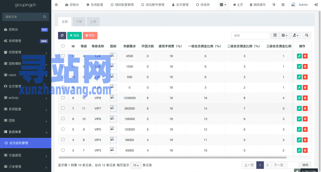 海外拼团回购系统/印度拼团投资系统/团购投资理财系统插图33