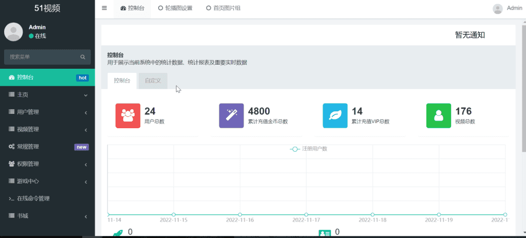 uniapp《中文语言》直播系统安卓APP可以带授权短信通讯录插图3